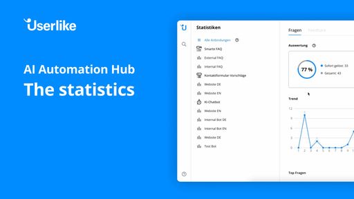 14. The statistics