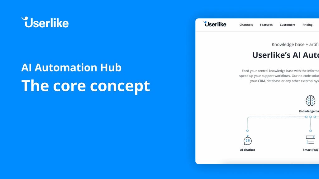 1. The Core concept