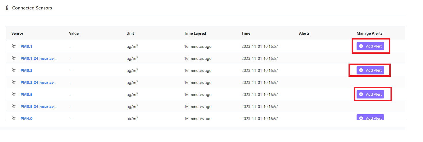 Figure 14 - Alerts from the Sensors tab