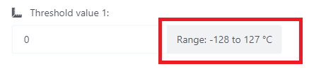 Figure 7 - Threshold Range