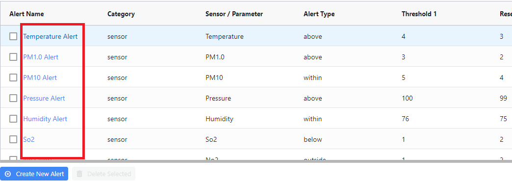 Figure 15 - Clicking on the alert names