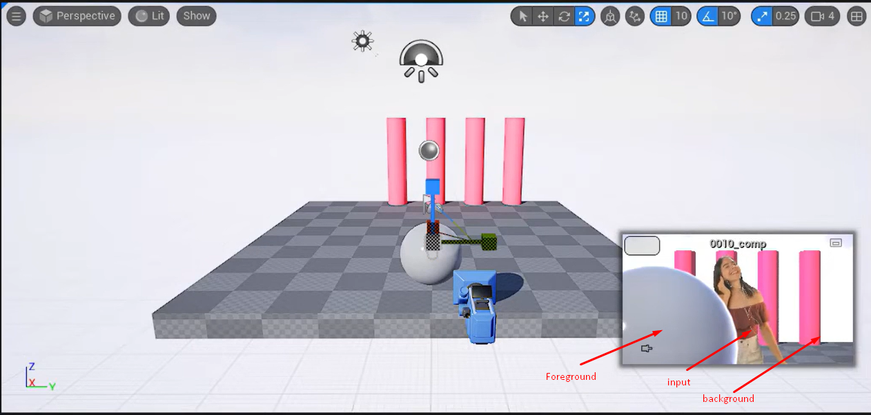Unreal scene with foreground, camera feed from keyer and background (credit : https://www.youtube.com/0z8FZnN)