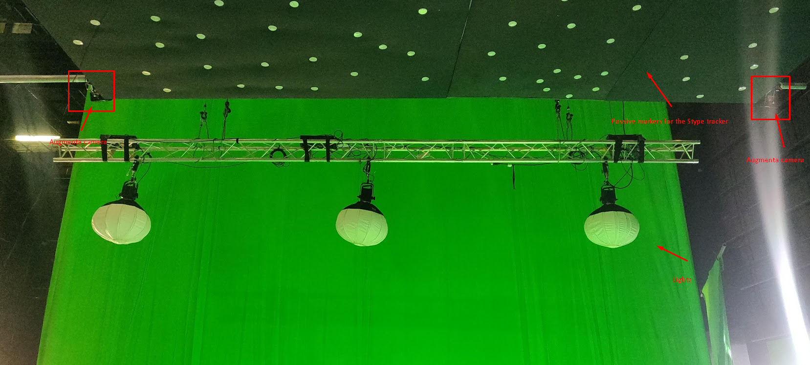 Augmenta (talent tracking) and Stype tracker (camera tracking) in a green screen environment