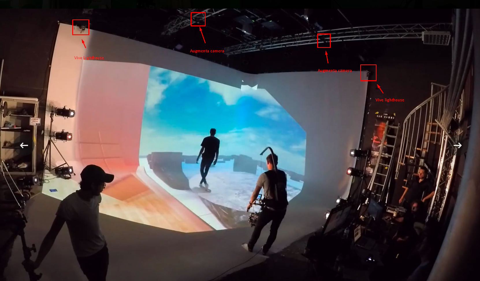 Augmenta (talent tracking) and Vive tracker (camera tracking) in a videoprojected environment