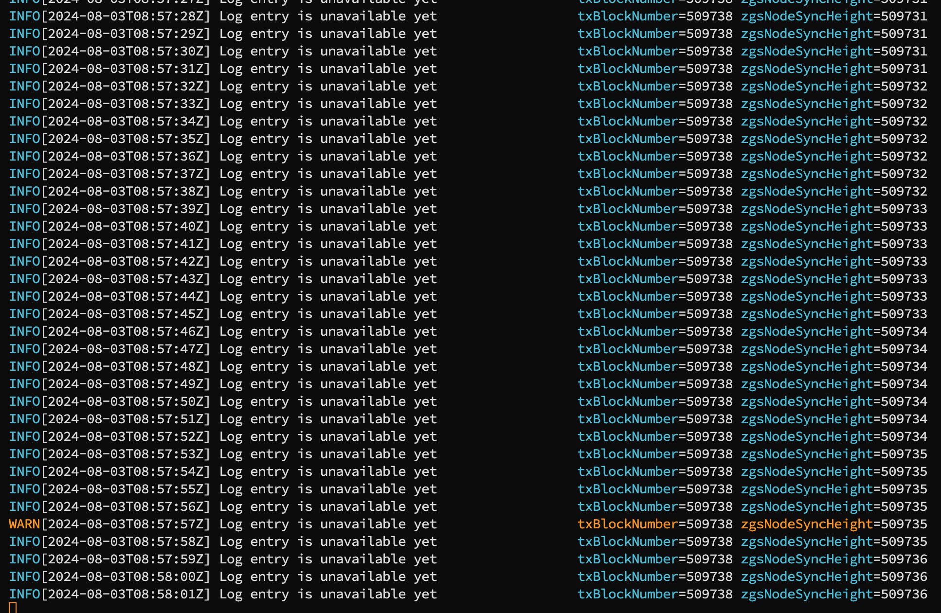 Image without caption