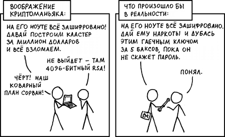 https://xkcd.ru/538/