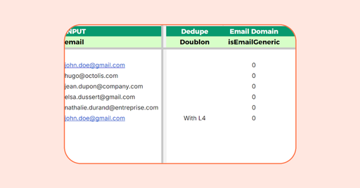 Contacts Database Cleaning