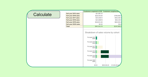 Churn Calculator