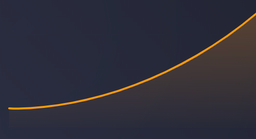 Exponential