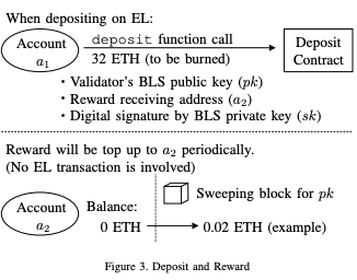 https://r4d.mercari.com/staking.pdf