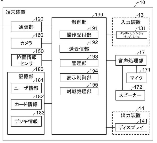 資料より抜粋