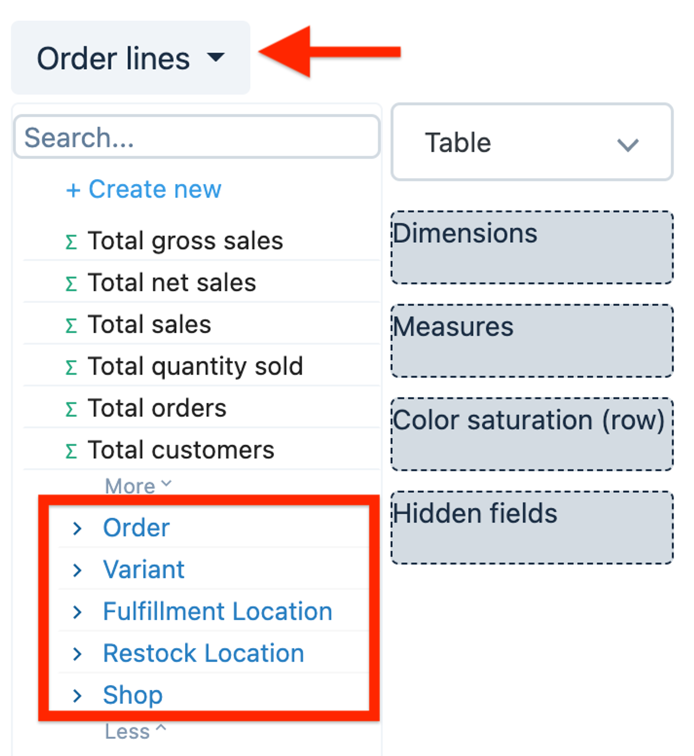Related entities of the Order lines table