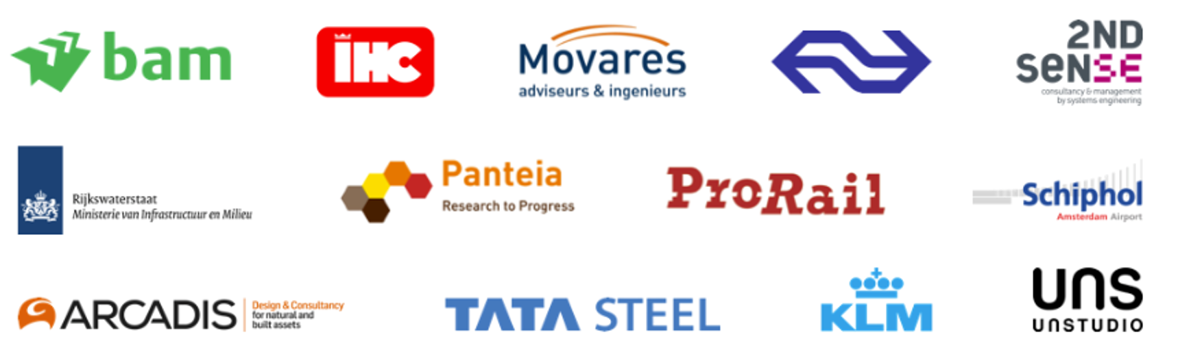 These are the partners that collaborated in the study.