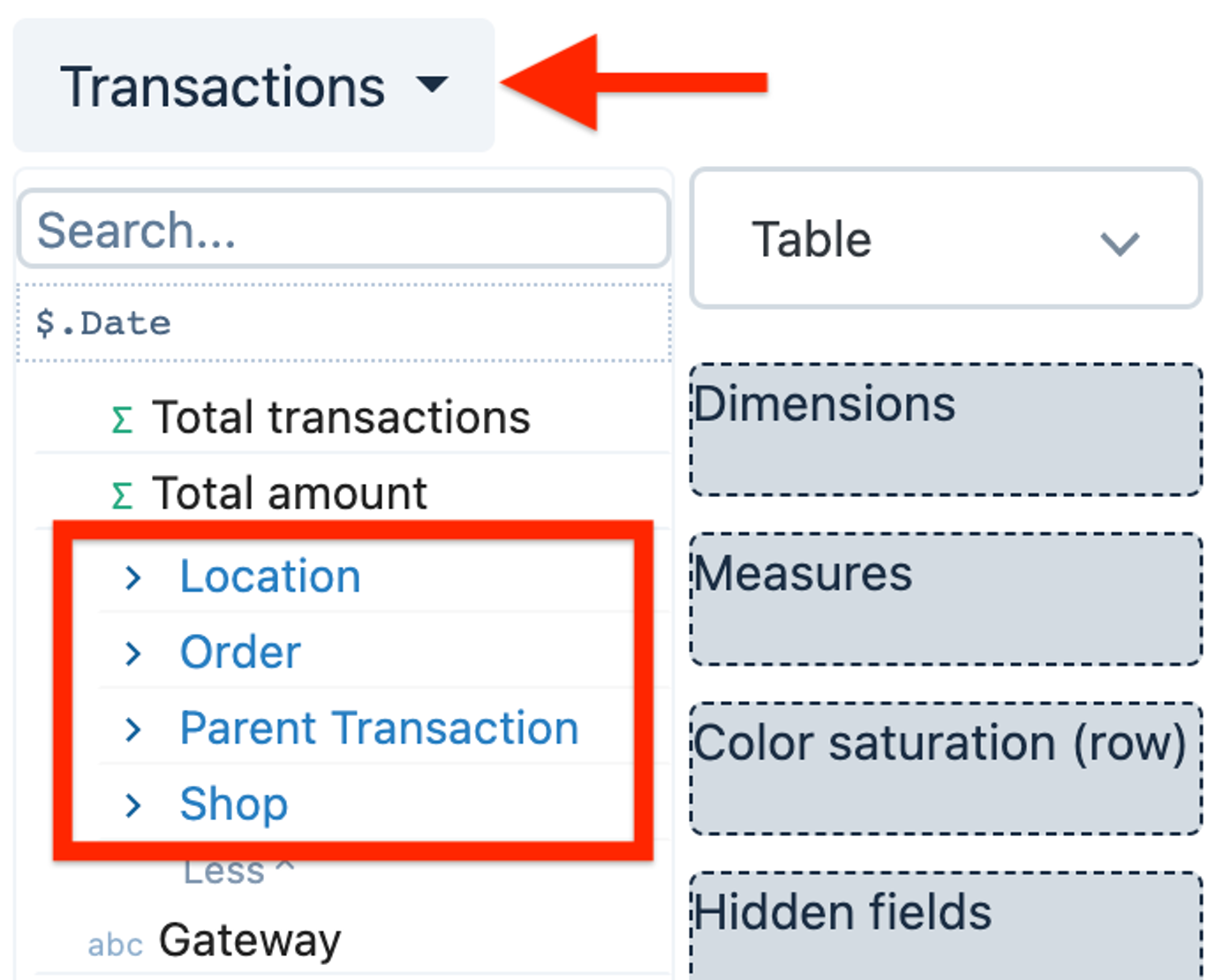 Related entities of the Transactions table