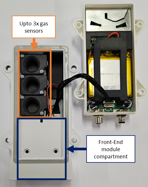 Figure 7.