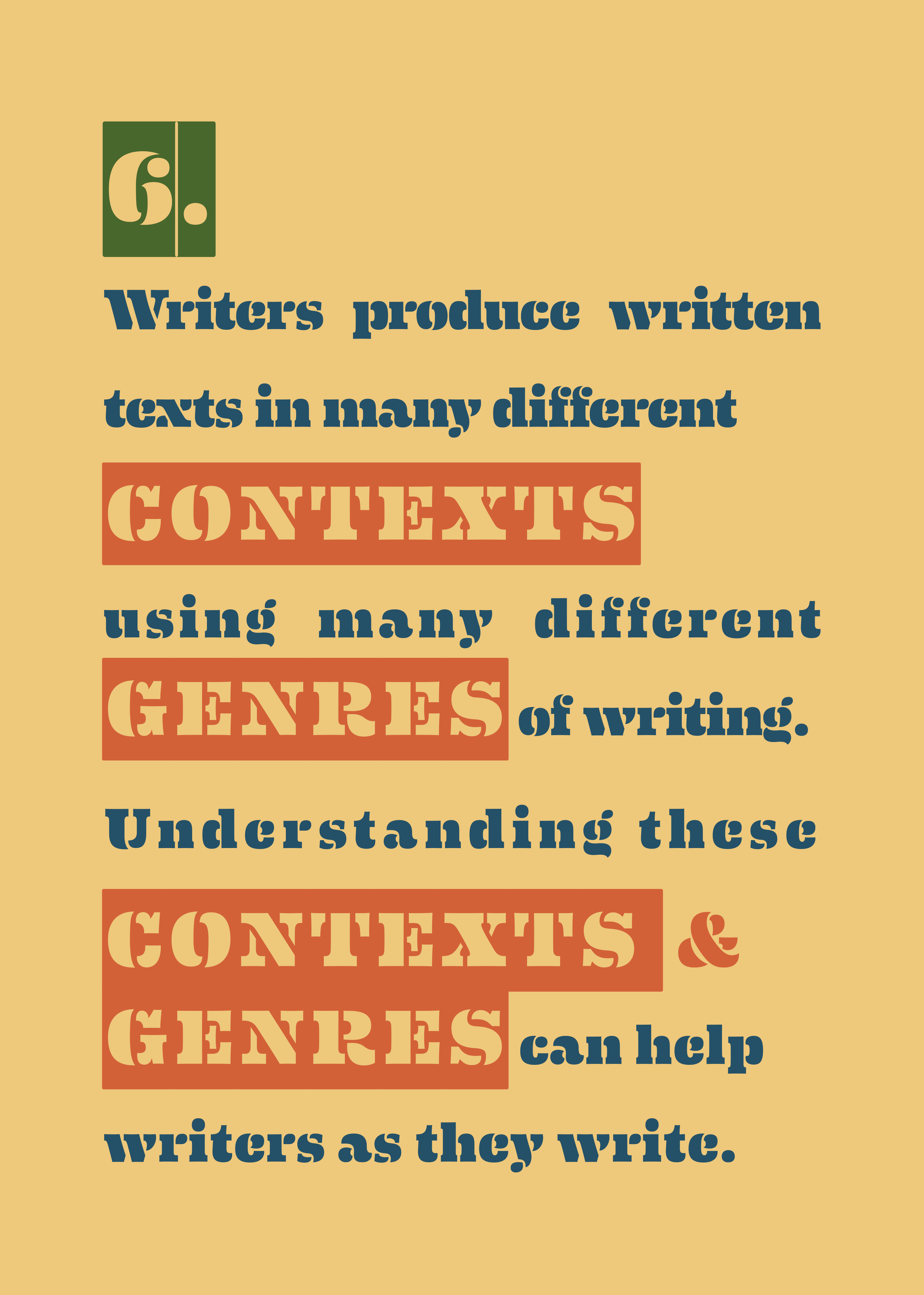 6. Writers produce written texts in many different contexts using many different genres of writing. Understanding these contexts & genres can help writers as they write
