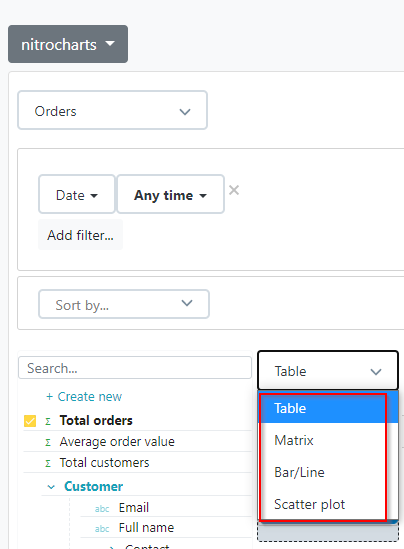 Visual type selection