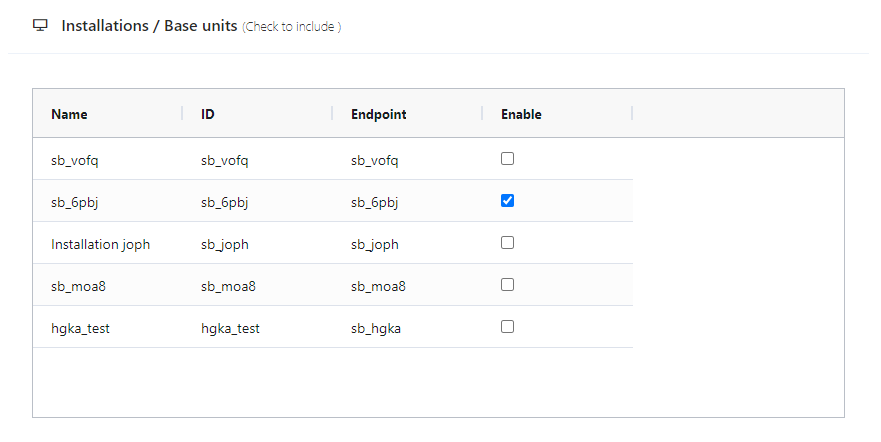 Figure 3 - Base Unit List