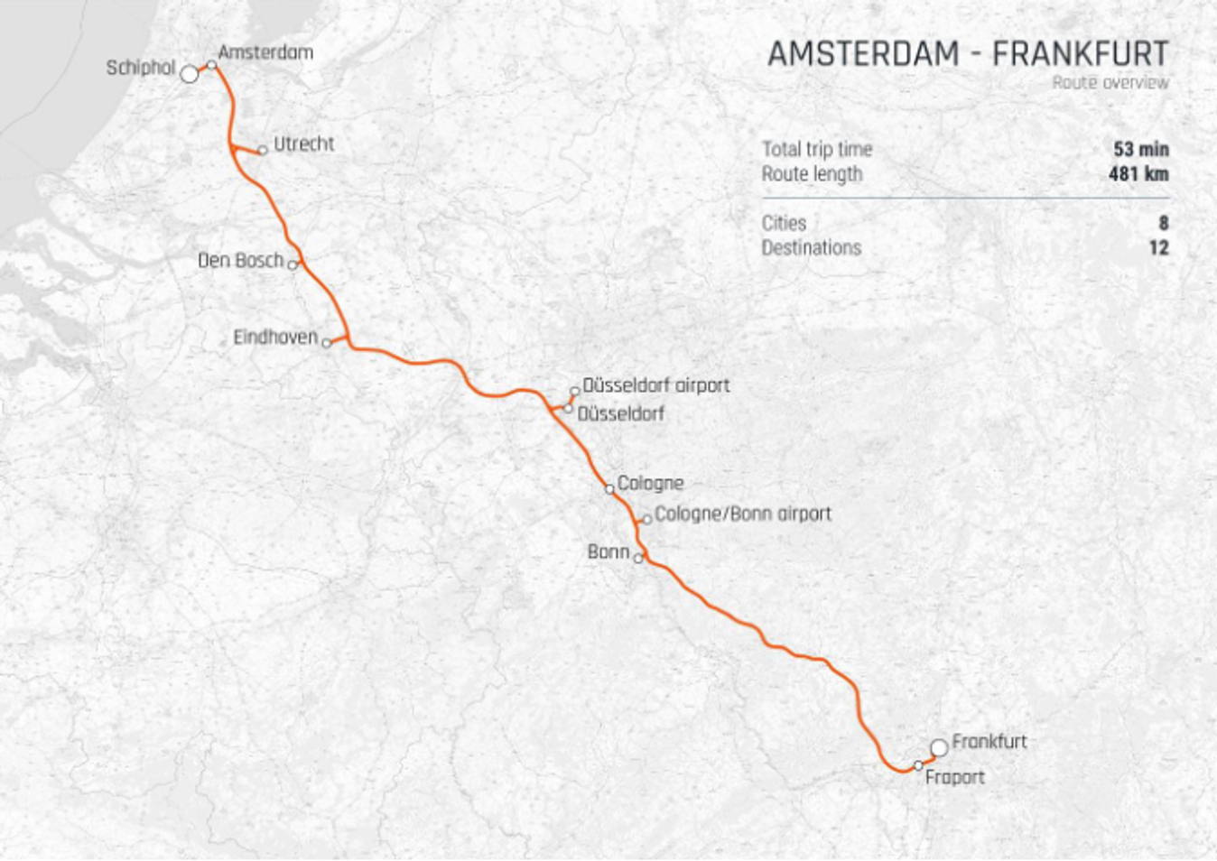 Proposed Amsterdam - Frankfurt route alignment.