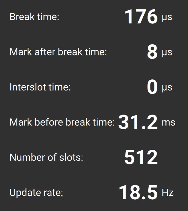 Medium timing