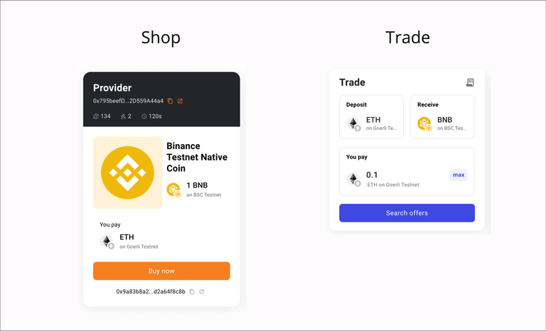 Lisa can choose between simple shopping and more customized trading.