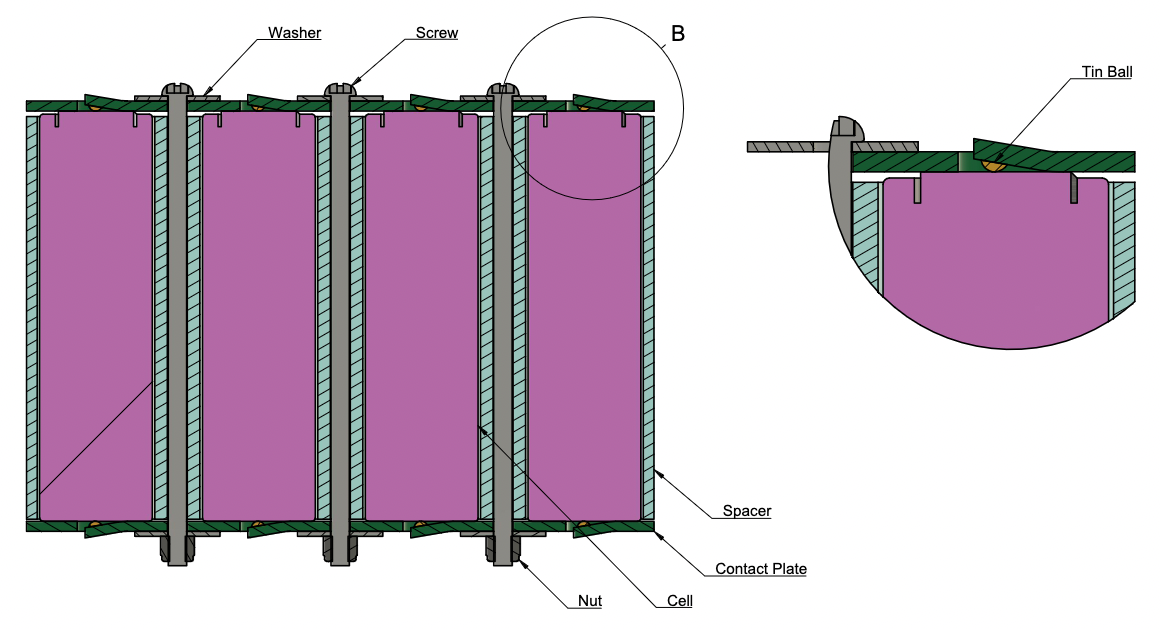 A side-view of the Gouach weld-less contact technology