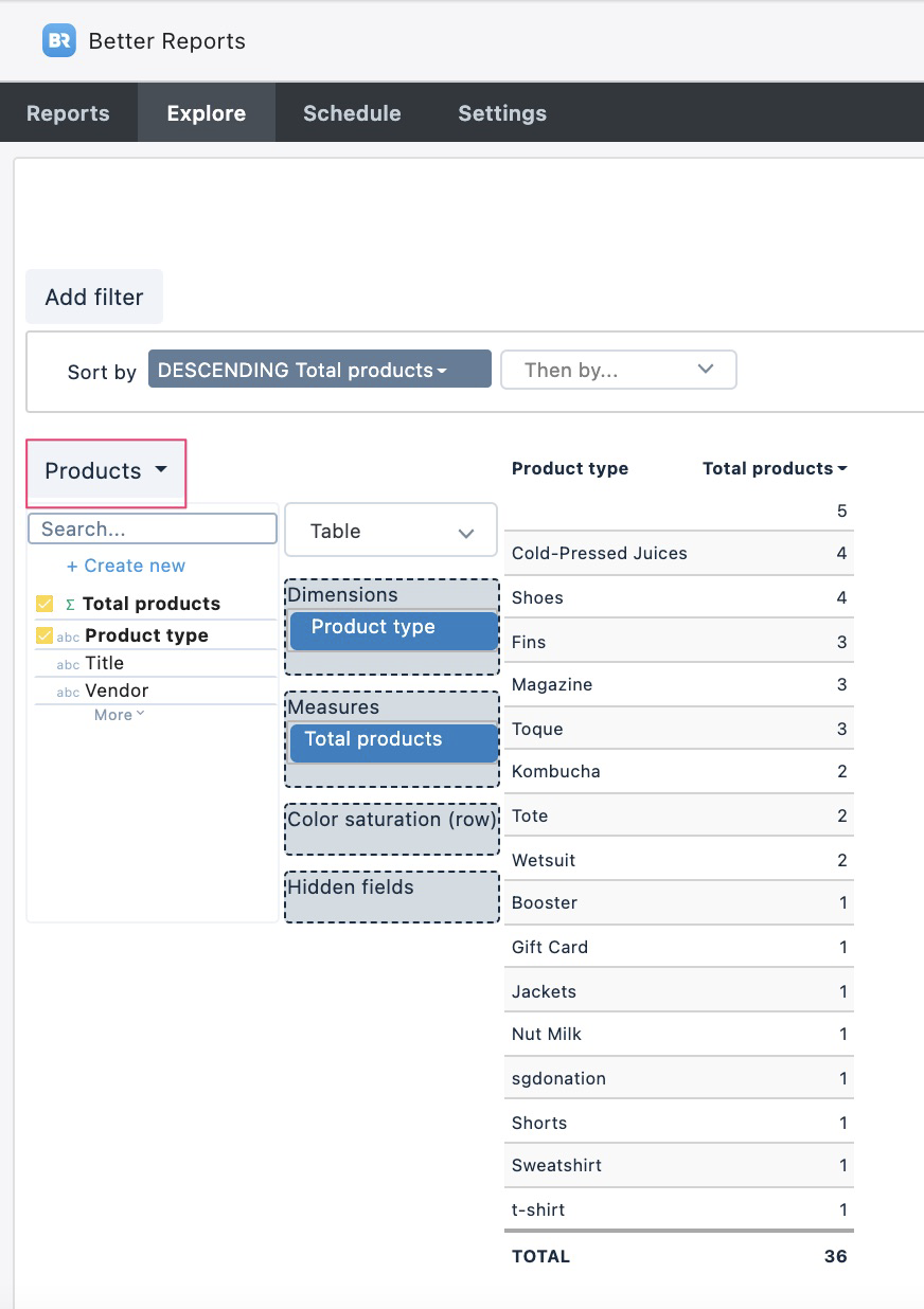 Using Products table as root entity