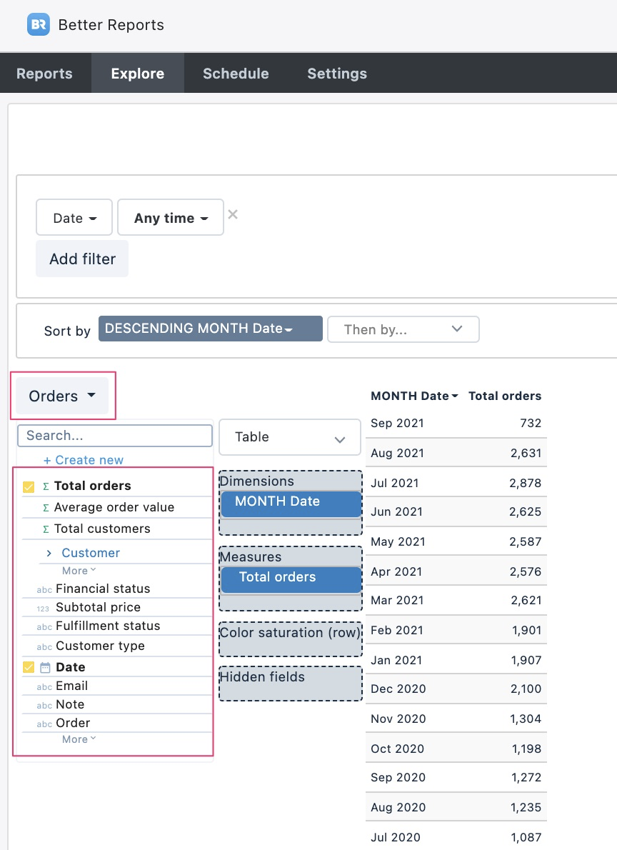 Using Orders table as root entity