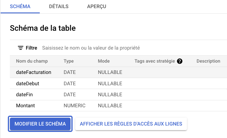 Schéma de la table utilisée en entrée