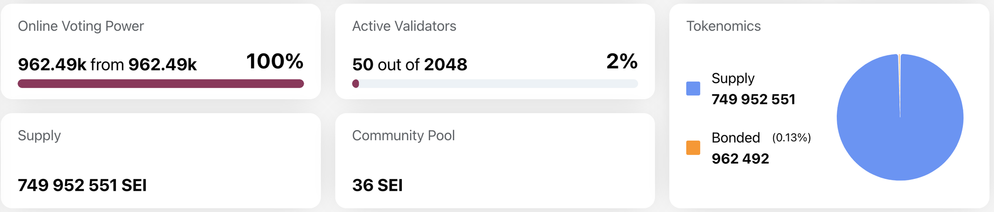 https://sei.explorers.guru/