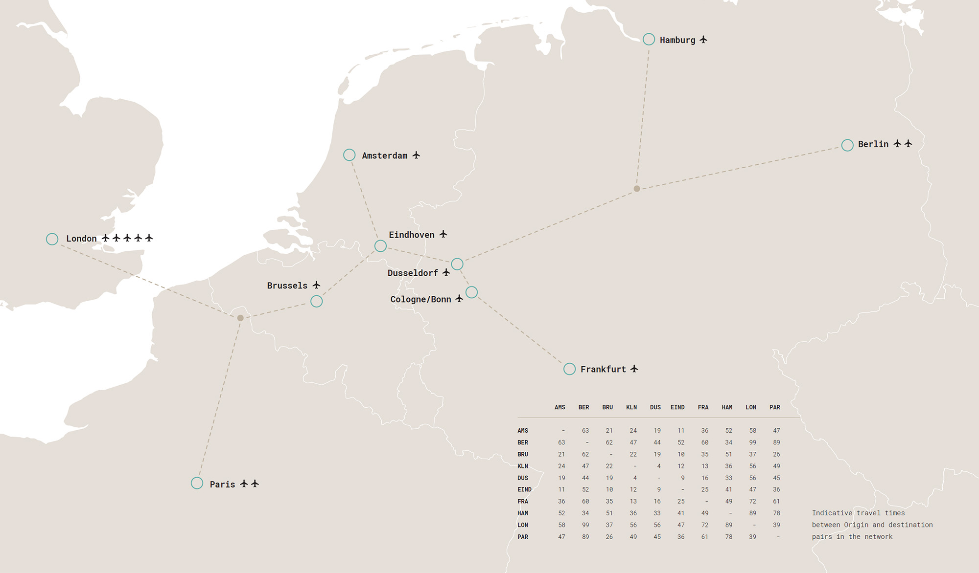 Map of proposed links between Schiphol and other cities and airports.