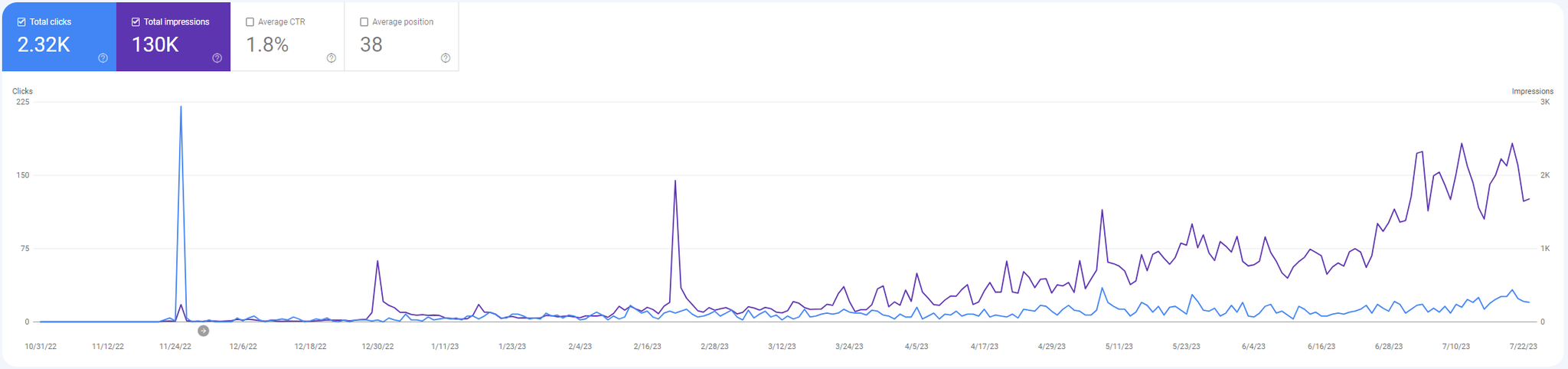 Image without caption