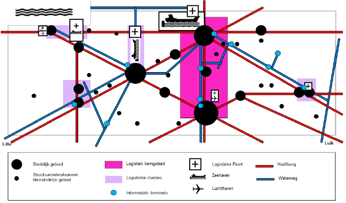 Schematic depiction of the logistics landscape in Flanders.