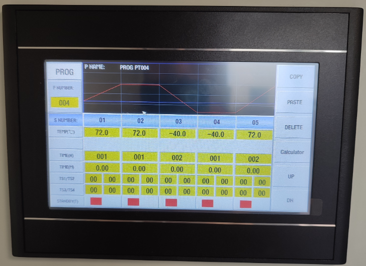 Picture of program set up on climatic chamber for OTPC