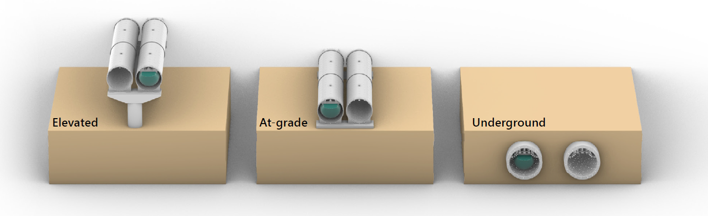 Figure 11: A conceptual visualization of hyperloop infrastructure implementation topologies: elevated, at-grade and underground.