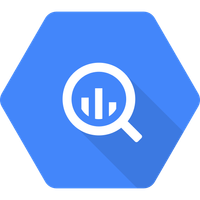 Tutoriel : déployer une application Python avec Google App Engine