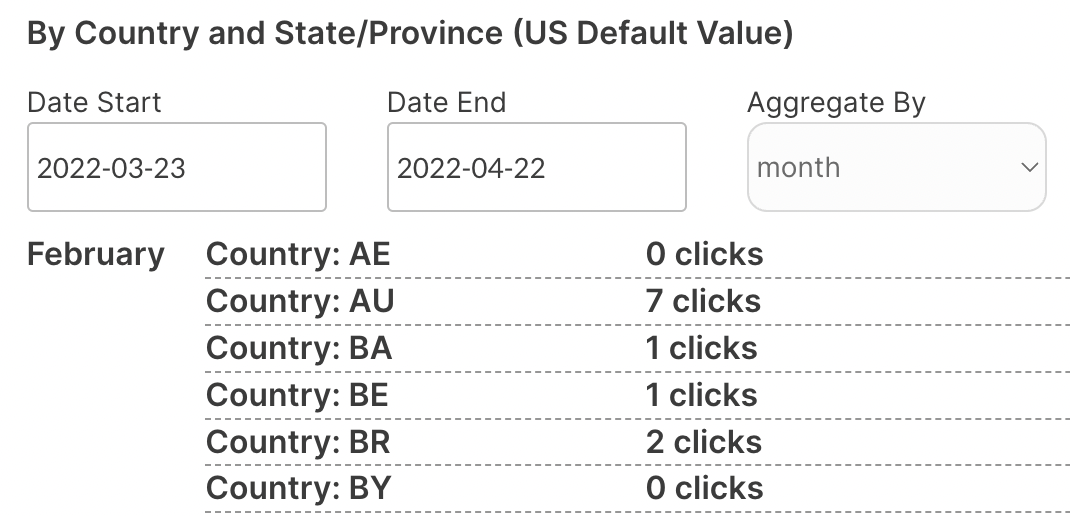 "February" is inside the first repeating group cell. The list of countries and click counts are inside the second, nested repeating group.