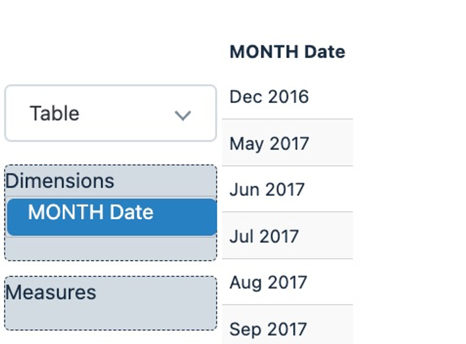 MONTH formatted date field