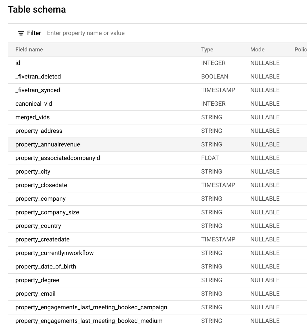 Illustration : champs disponibles dans la table BigQuery