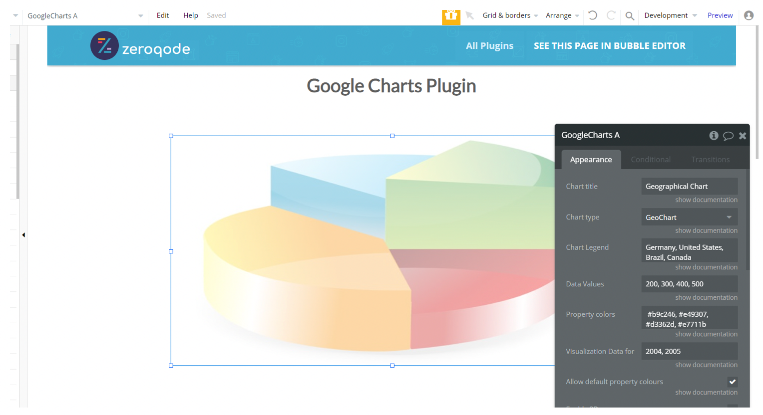 Google Charts Plugin