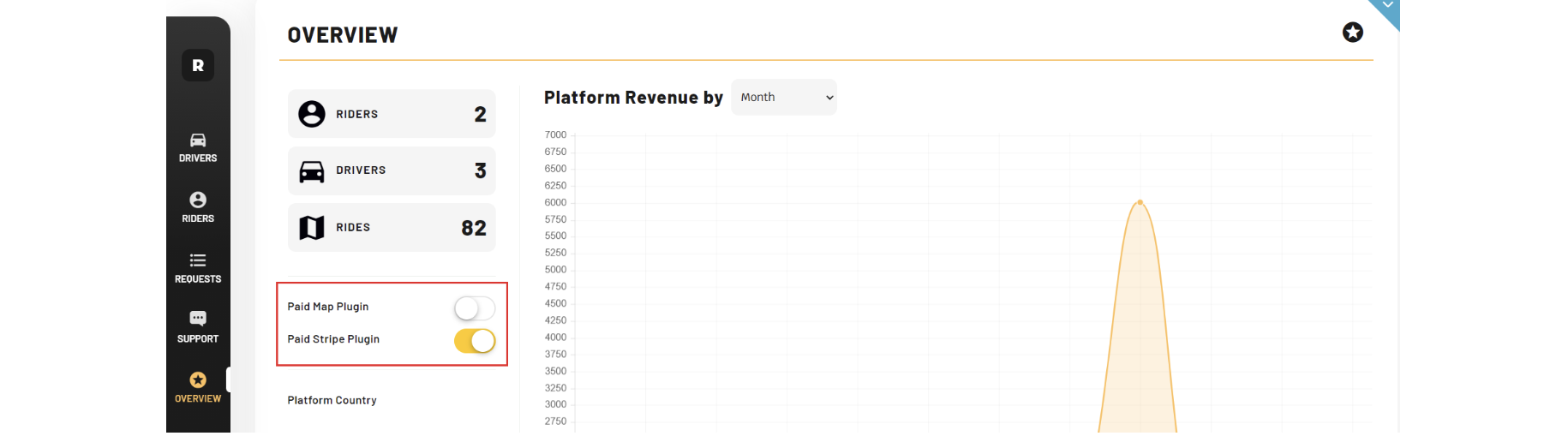 Image without caption