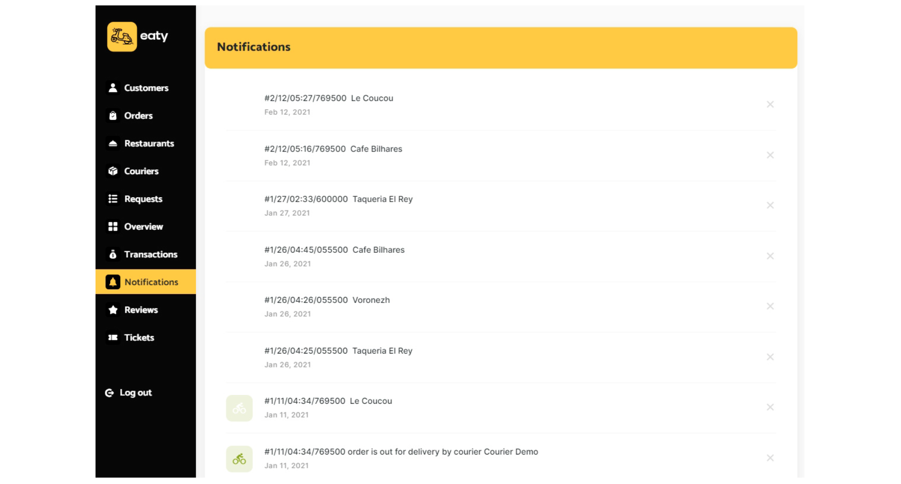 Image without caption