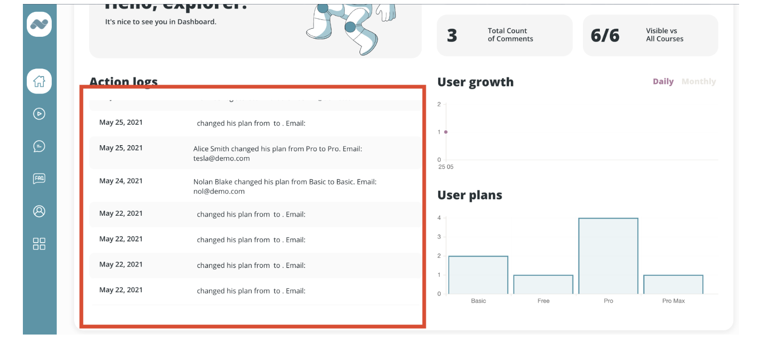 Image without caption