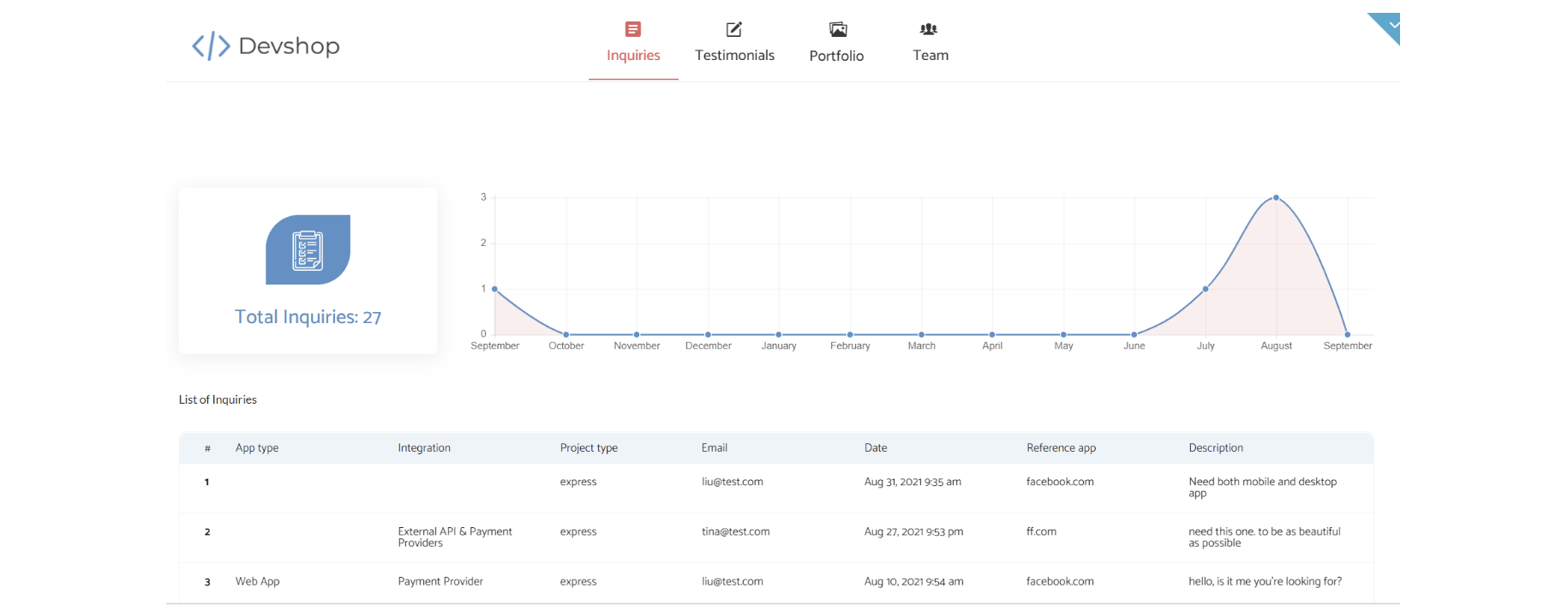 Image without caption