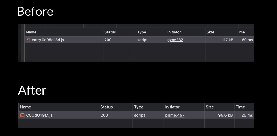 Image without caption