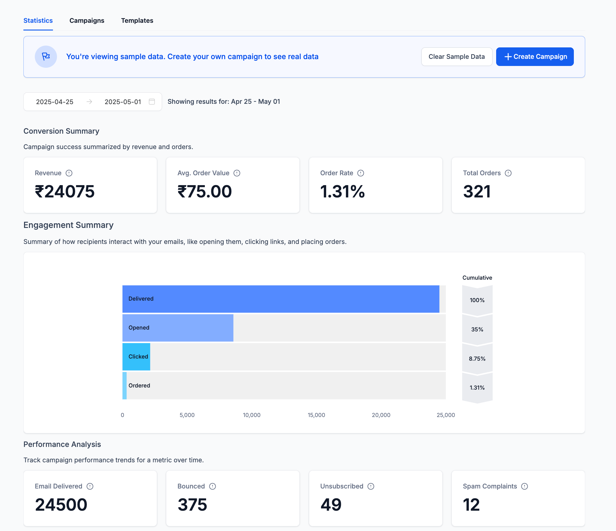 Image without caption