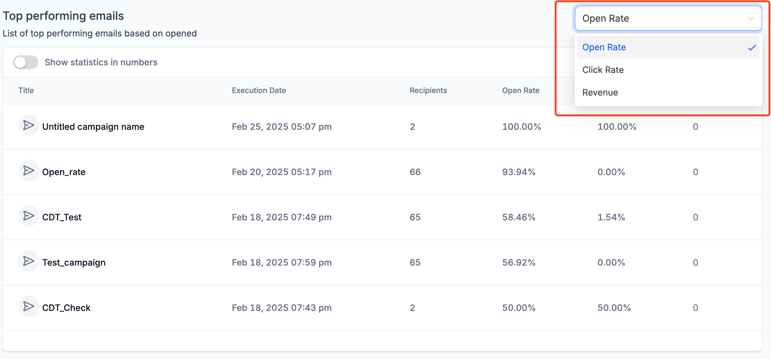 Image without caption