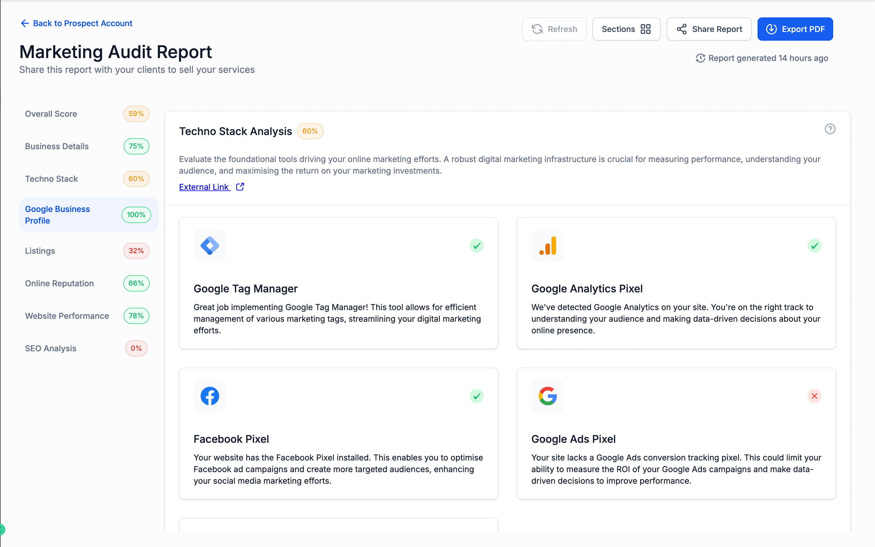 Image without caption