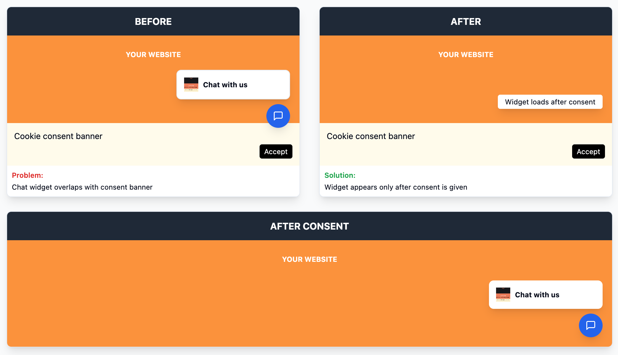 Image without caption