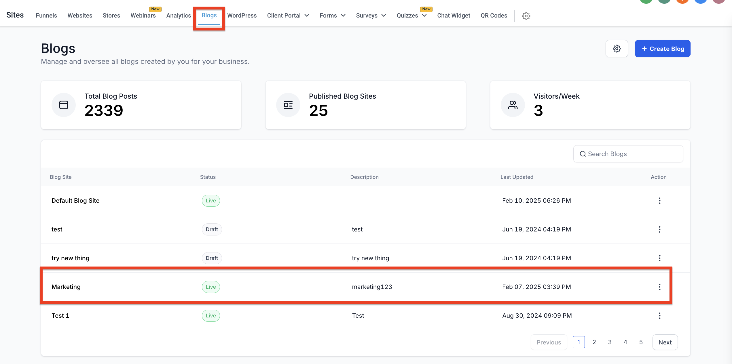 Image without caption